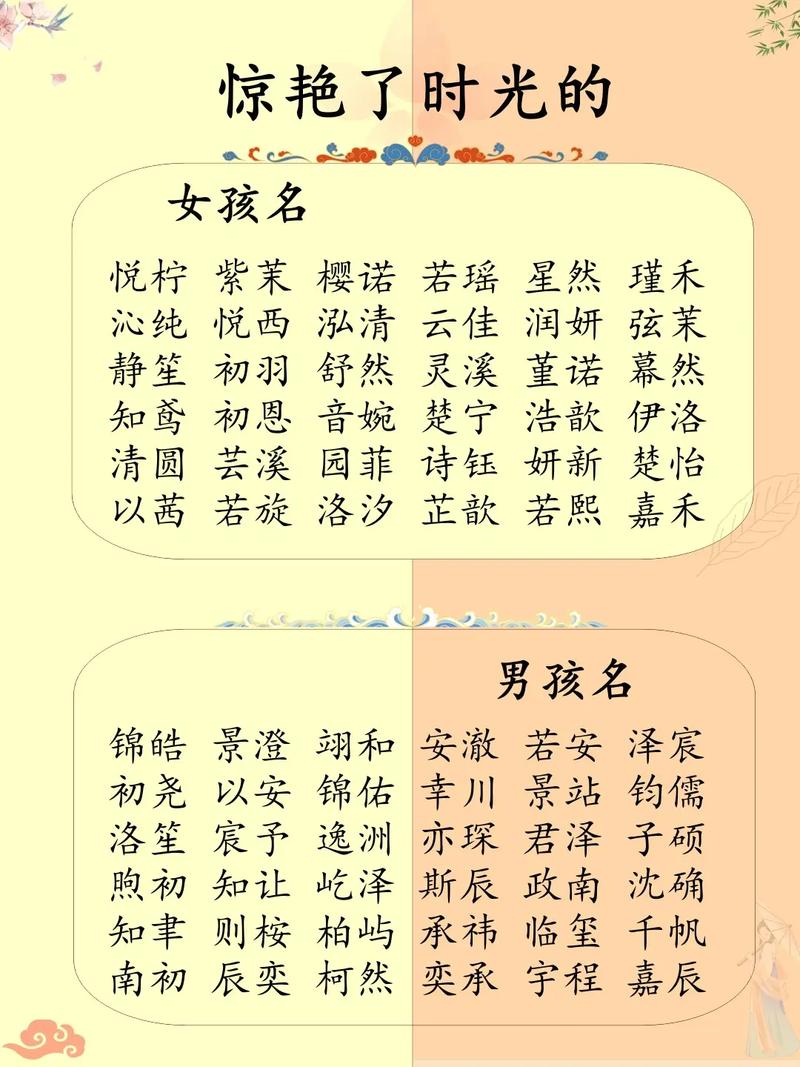 宝宝生辰八字起名字大全免费取名 生辰八字取名好名字