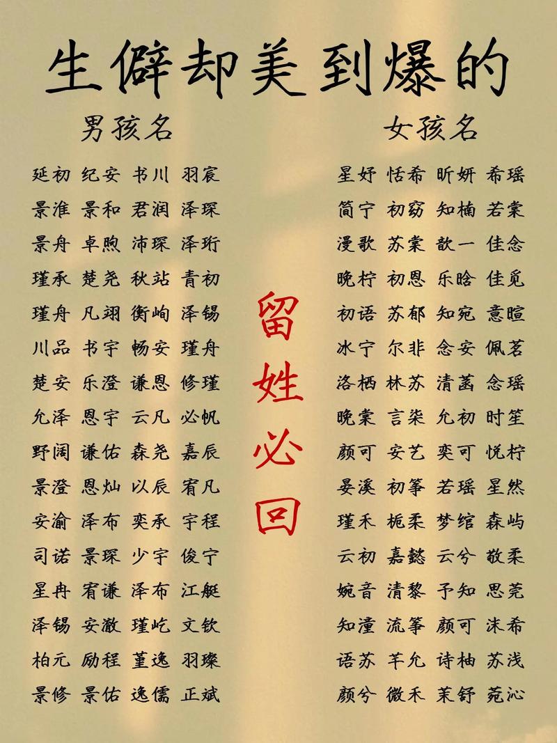 女宝宝起名王子 王子能取名吗男孩