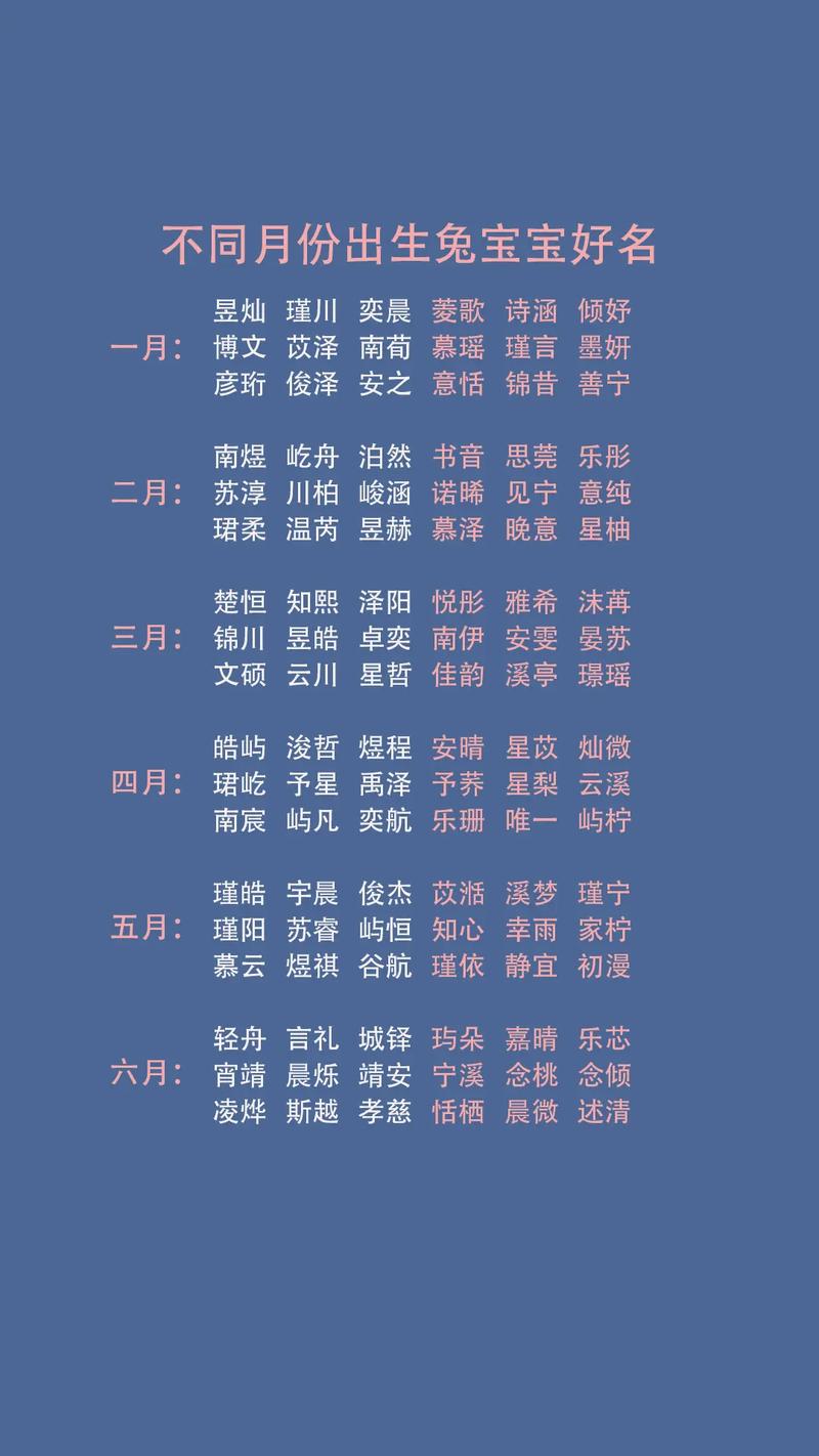 开字辈兔宝宝取名 兔宝宝取名启航好不好