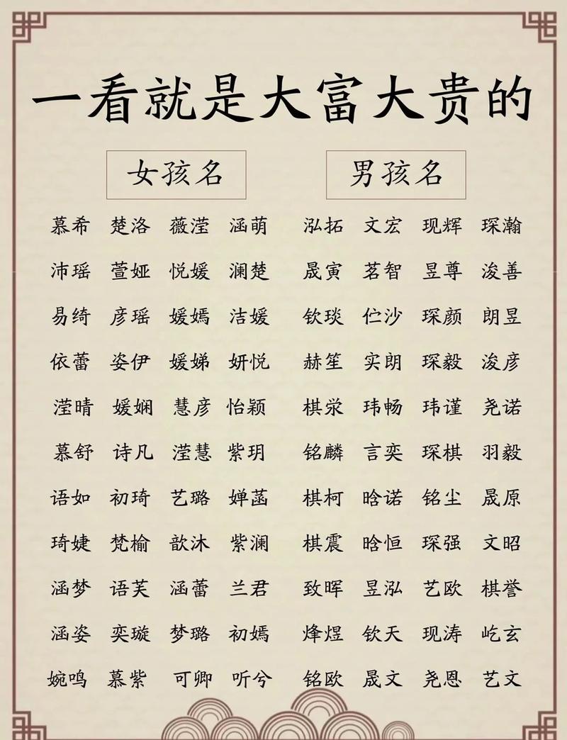 瀚字起名女宝宝 浩瀚的瀚起名好不好