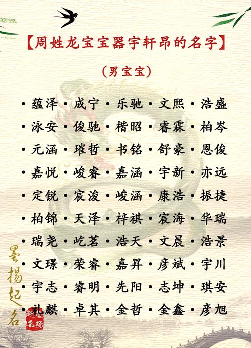 狗年男宝宝周姓取名 女孩取名大全周姓