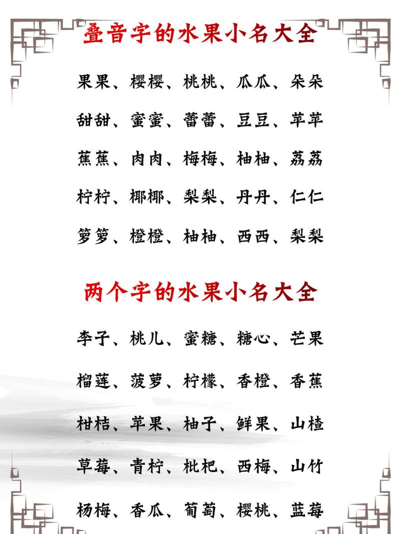 爱吃水果宝宝起名字 1000种水果名字大全