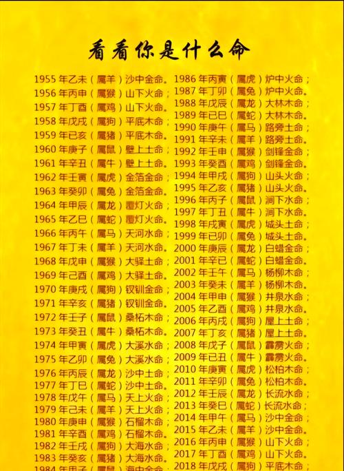 姓名八字看运势免费算命 生辰八字算命精准