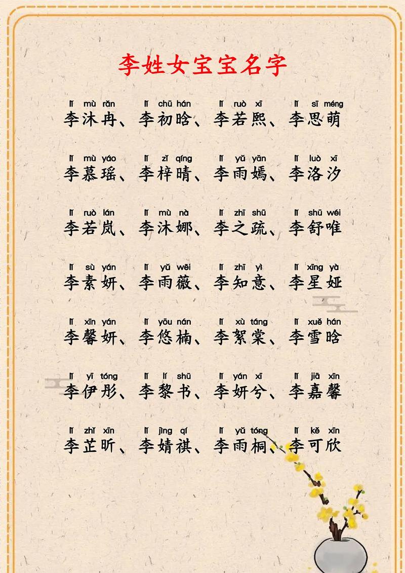 李姓宝宝天字开头起名 李姓宝宝高分名字大全