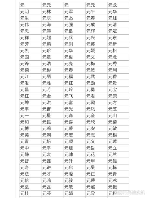 元姓宝宝起名大全 元姓起名大全