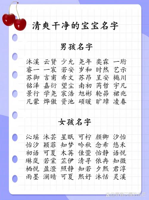 爱干净宝宝取名大全 2017小孩起名大全