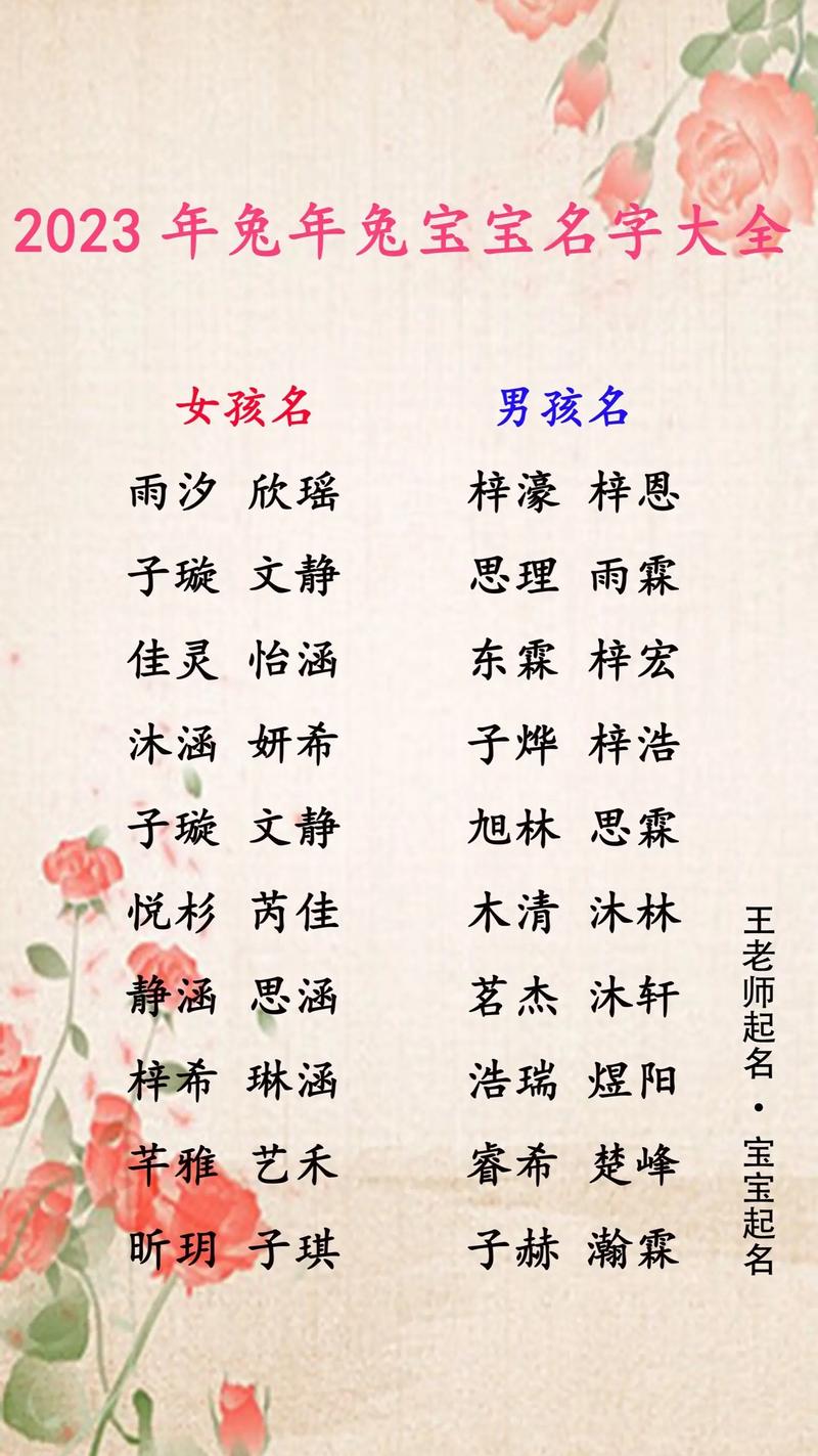 兔年宝宝缺火取名 兔年五行缺火女孩取名