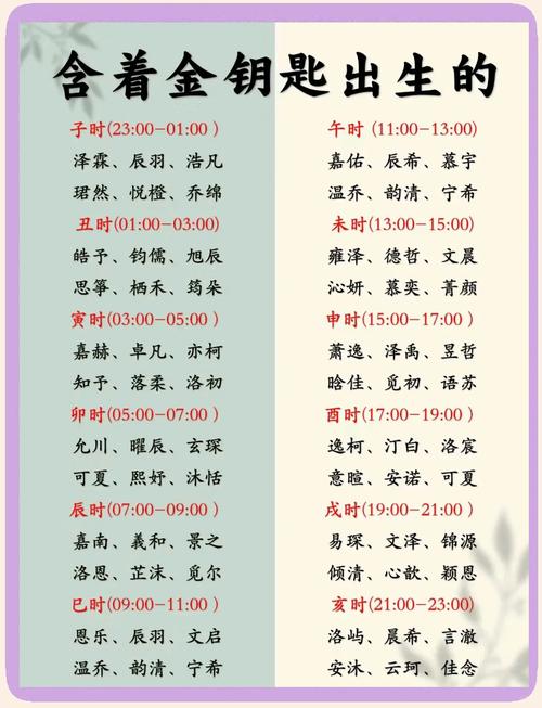 广州宝宝起名咨询电话 附近起宝宝名字的地方