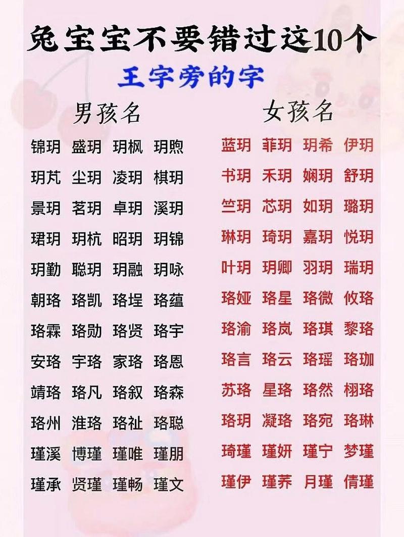 兔宝宝起名王字旁的字有哪些 兔宝宝可用带人字的字取名吗