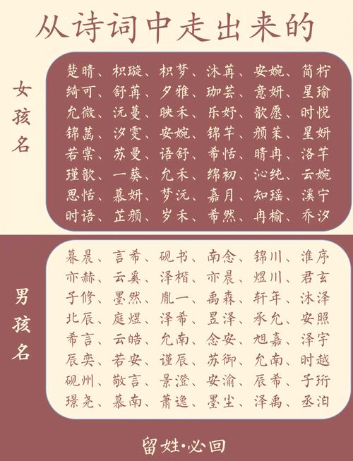 诗词起名女宝宝名字有哪些 诗词取名女孩名