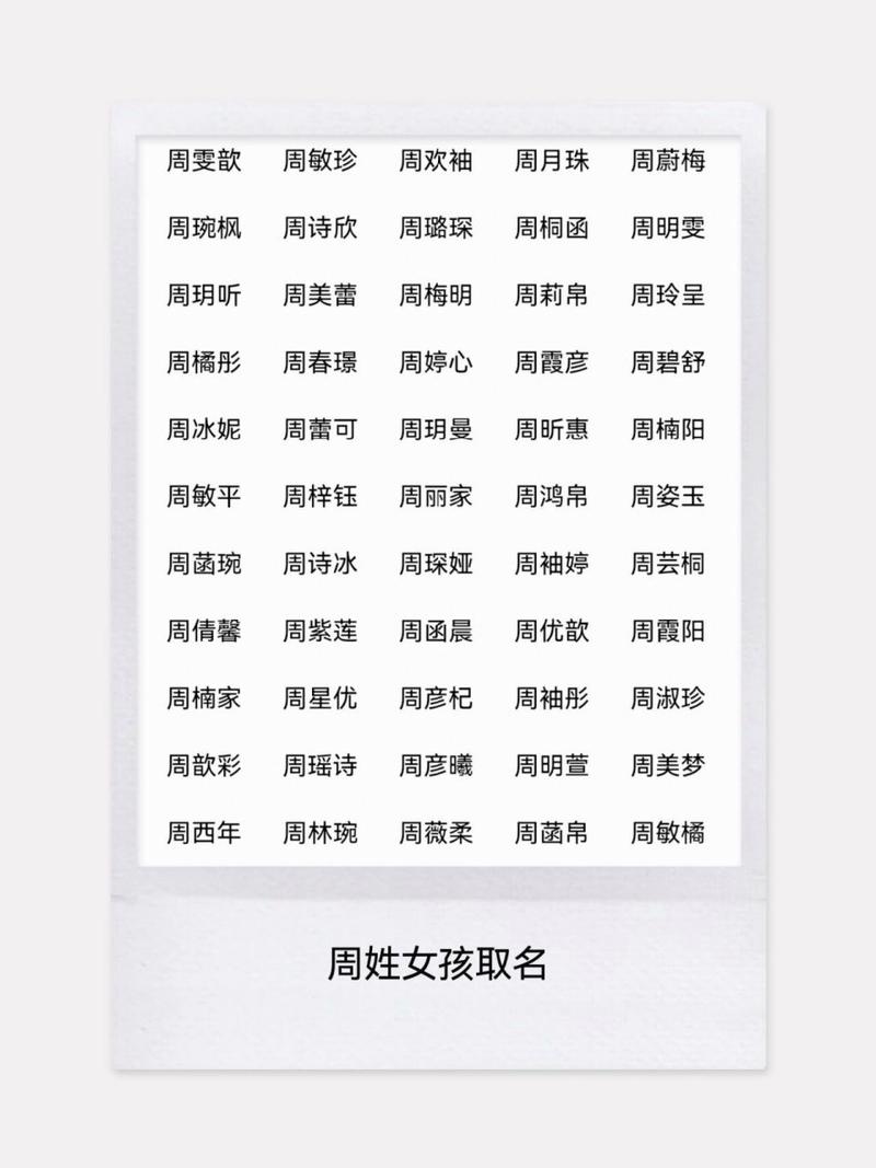 周氏女宝宝起名字 周氏出生的宝宝名字女