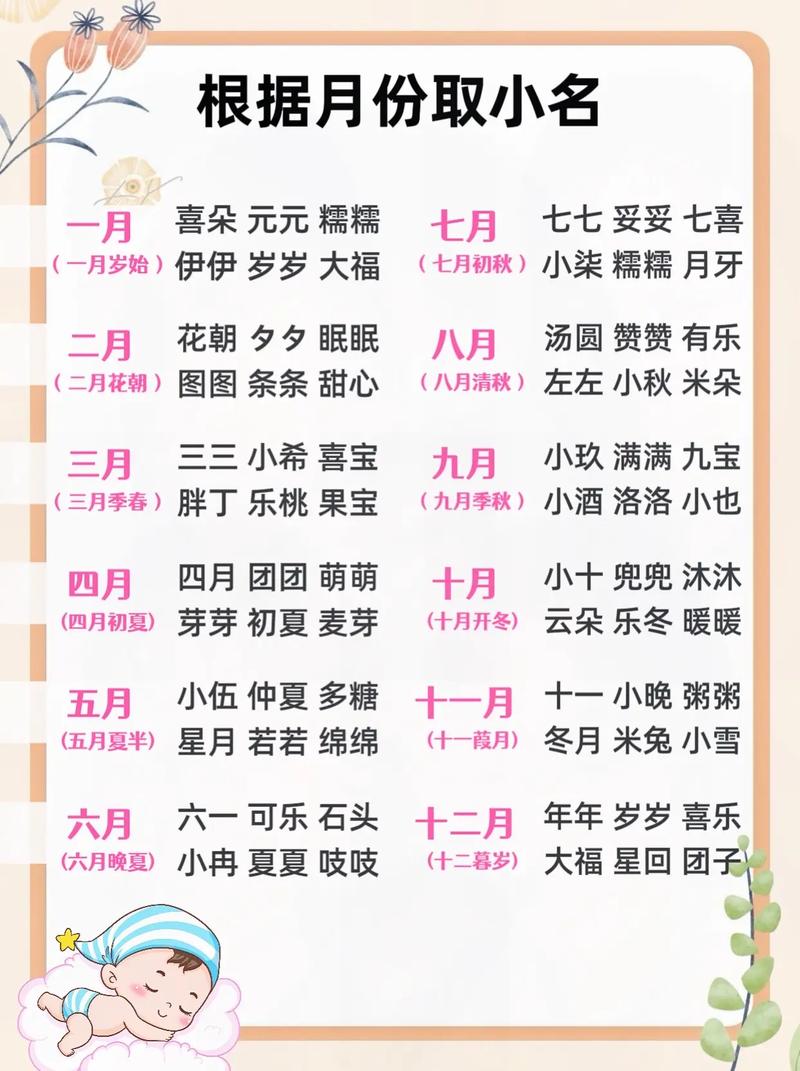 黄字虎宝宝取名乳名怎么取 姓黄的虎宝宝名字大全