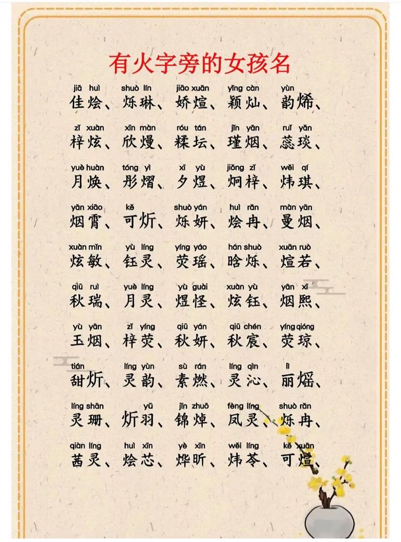 今年女宝宝取名国火字旁 用火字旁给女宝取名