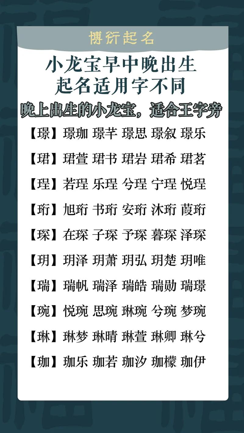 龙宝宝取名偏旁是什么意思 龙宝宝取名什么偏旁