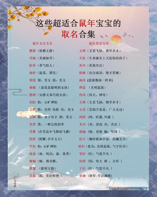 鼠年郭男宝宝取名 鼠年男孩取名王嘉轩