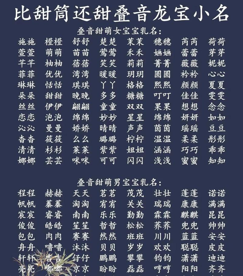 给宝宝起名字重叠字 婴儿名字大全男孩叠字