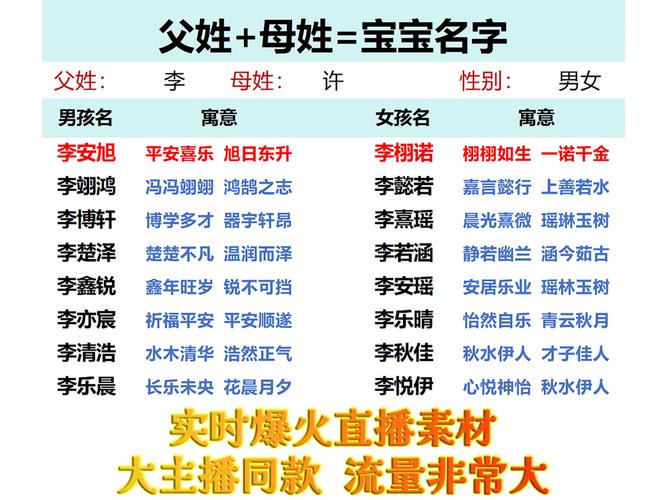 宝宝起名母姓 母姓起名大全男孩