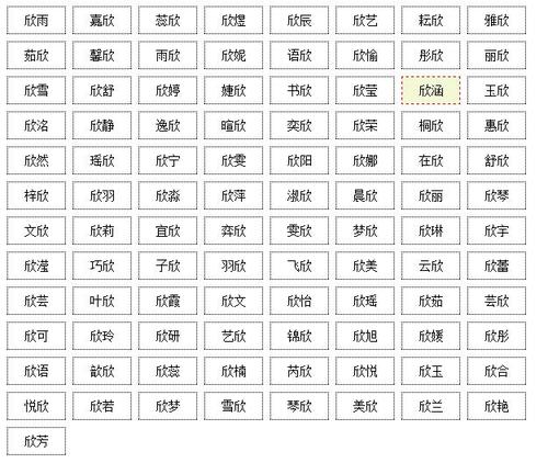 给宝宝起名带欣 带欣的男孩名字洋气