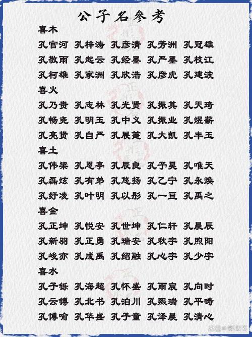 孔姓男宝宝取名2025 孔姓女宝宝取名字