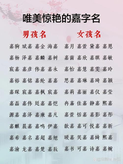 有在嘉铭宝宝起名的吗 嘉成取名的寓意男宝