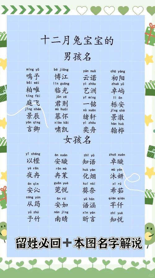 十二月宝宝起名字大全女孩 十二月取名字女孩