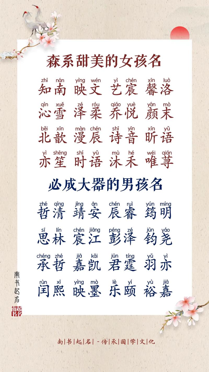 男宝宝早上起名字 男宝宝取名普通点的名字