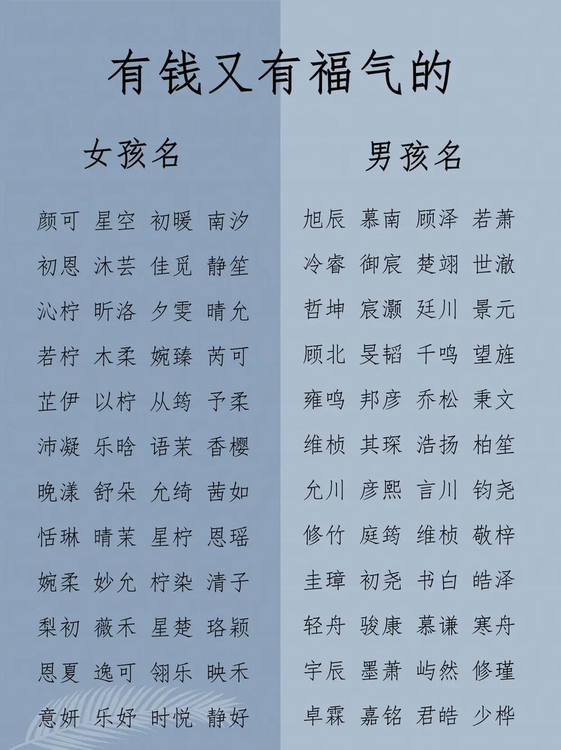 宝宝名字医院起名字大全 儿童诊所名字起名大全