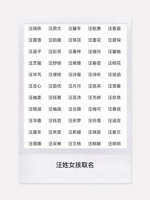 汪姓兔宝宝起名女宝宝取名 鼠年汪姓女宝宝起名大全