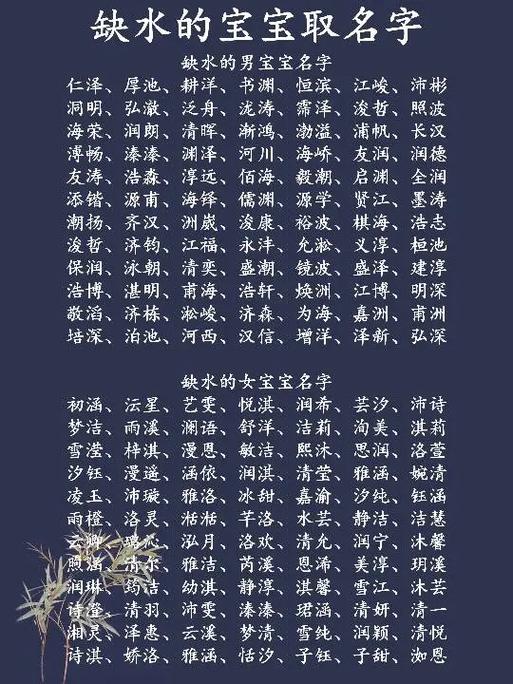 金牛宝宝缺水取名男 金牛男宝宝缺火土名字