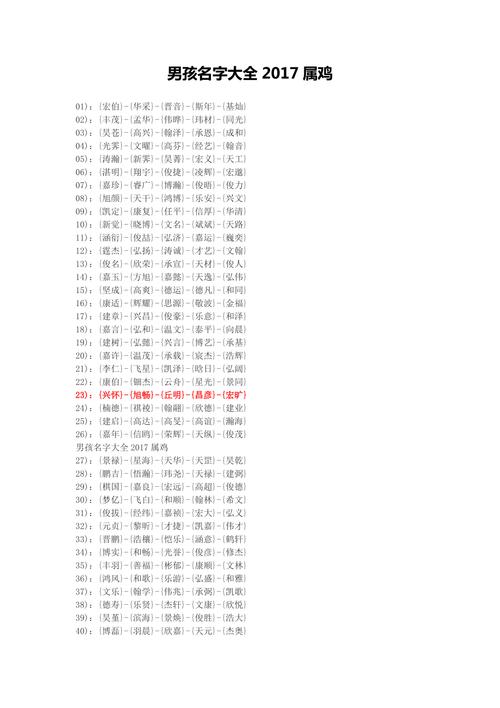 属鸡男性宝宝取名字大全 属鸡男性优缺点