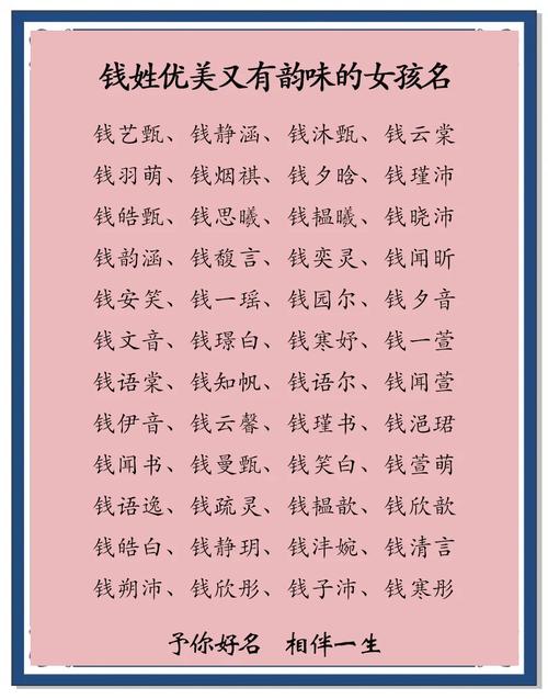姓钱女宝宝起名字大全集 钱姓女孩起名2个字