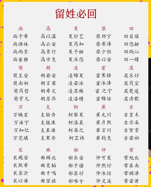 女宝宝起名字7月份 1月份宝宝起名字女