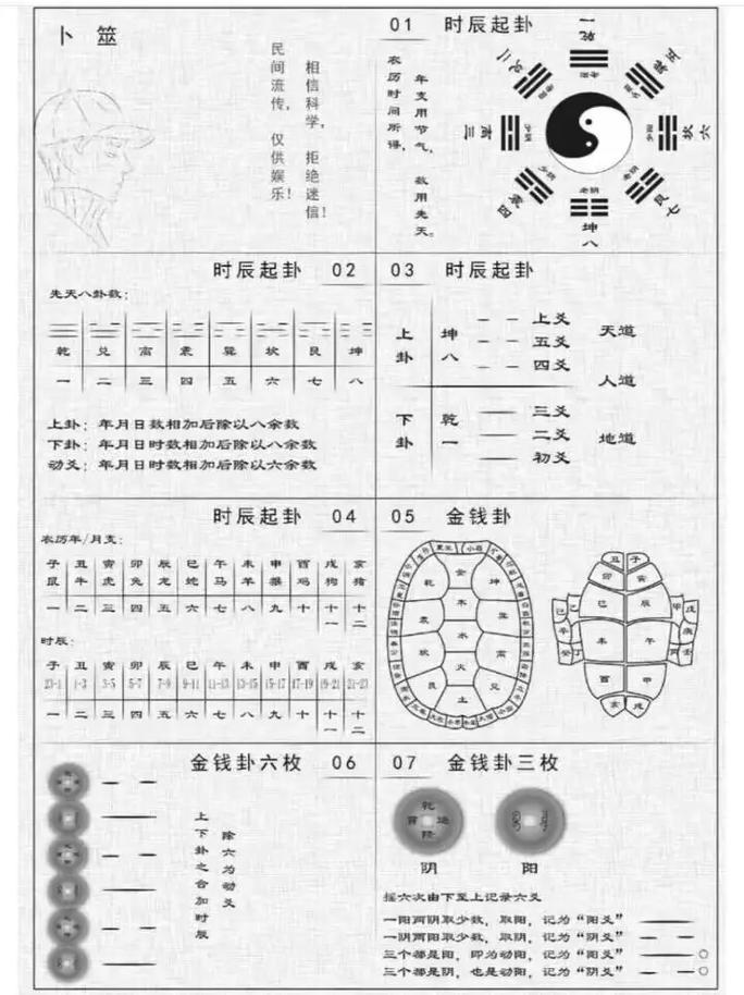 大易算命 易大师免费算命