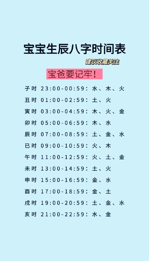 生辰八字汉程 自己的生辰八字重量