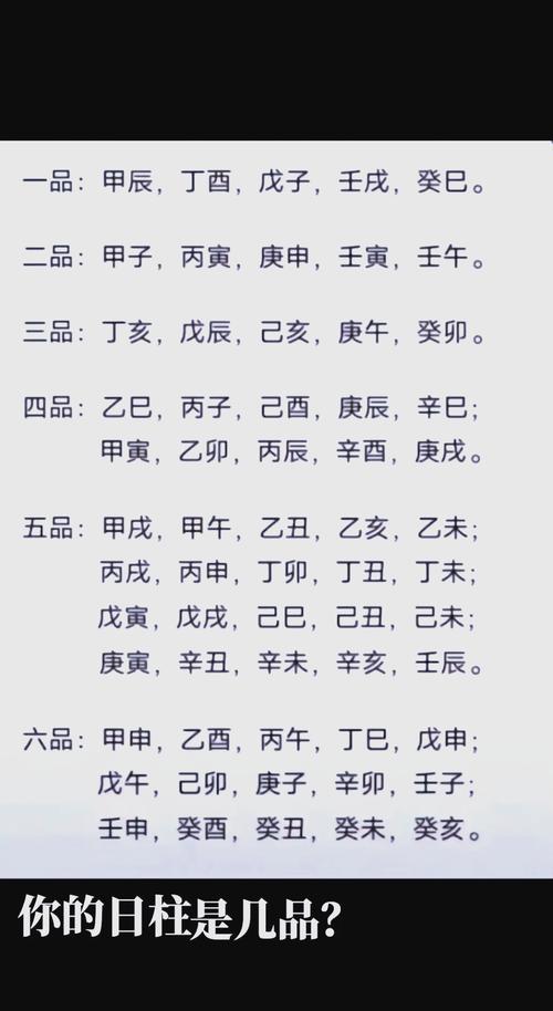 日干算命合八字算命哪个准 怎么根据日干推算八字命理