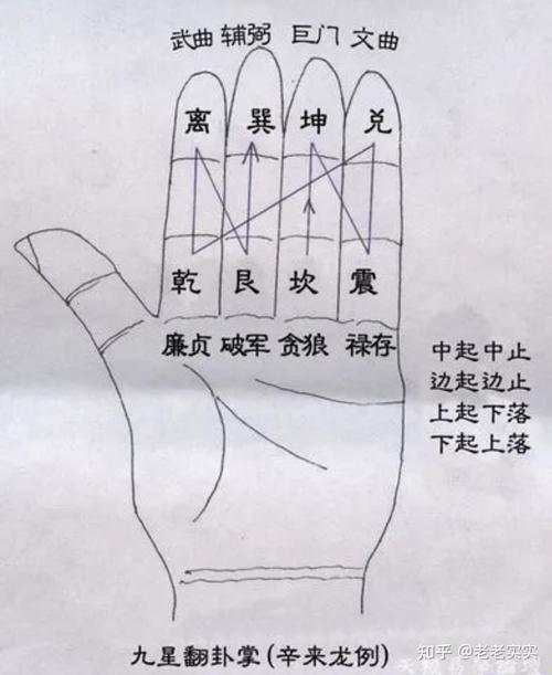 算命地势 免费算命网