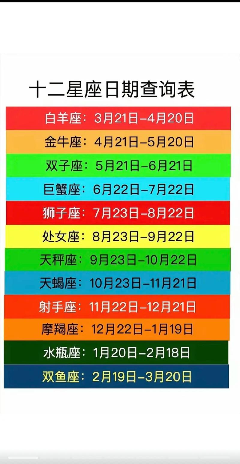 69年5月初二是什么星座 69年的人属于什么星座
