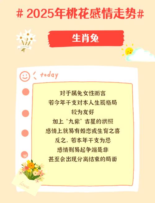 属兔2025的婚姻 2025属兔最佳结婚日子是什么意思？