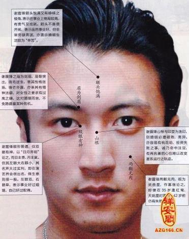 男生前后脸宽代表什么面相 脸大脸宽的男生眼镜