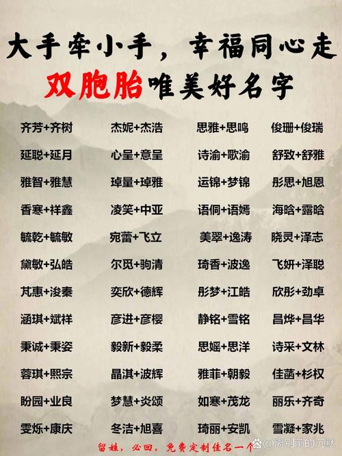 2025年的男兔宝宝双胞胎起名 六月份出生兔宝宝取名