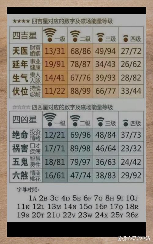 墓穴号码凶吉 挖墓穴时下雨好不好