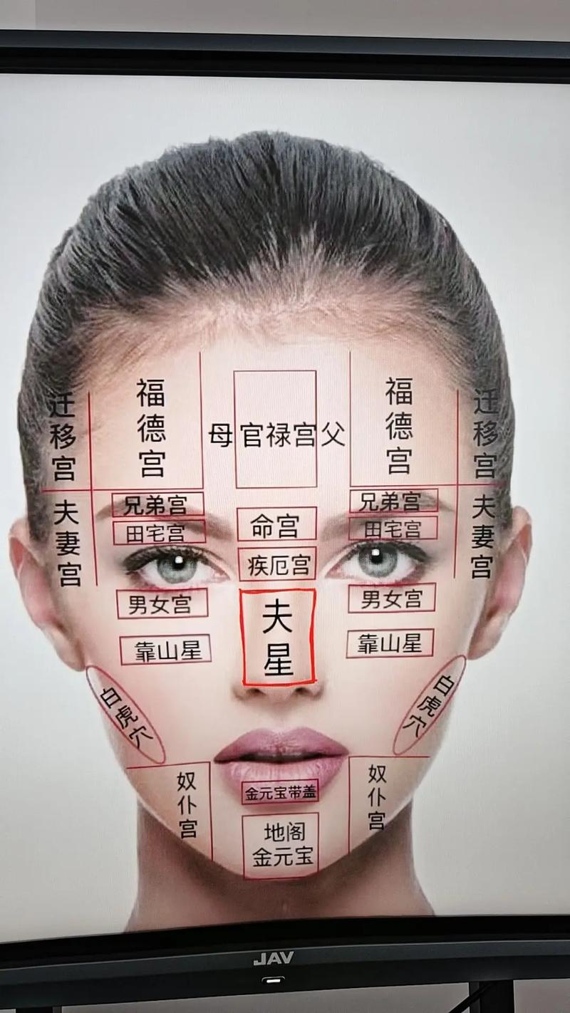面相准到什么程度好看呢 面相学看人真的准吗