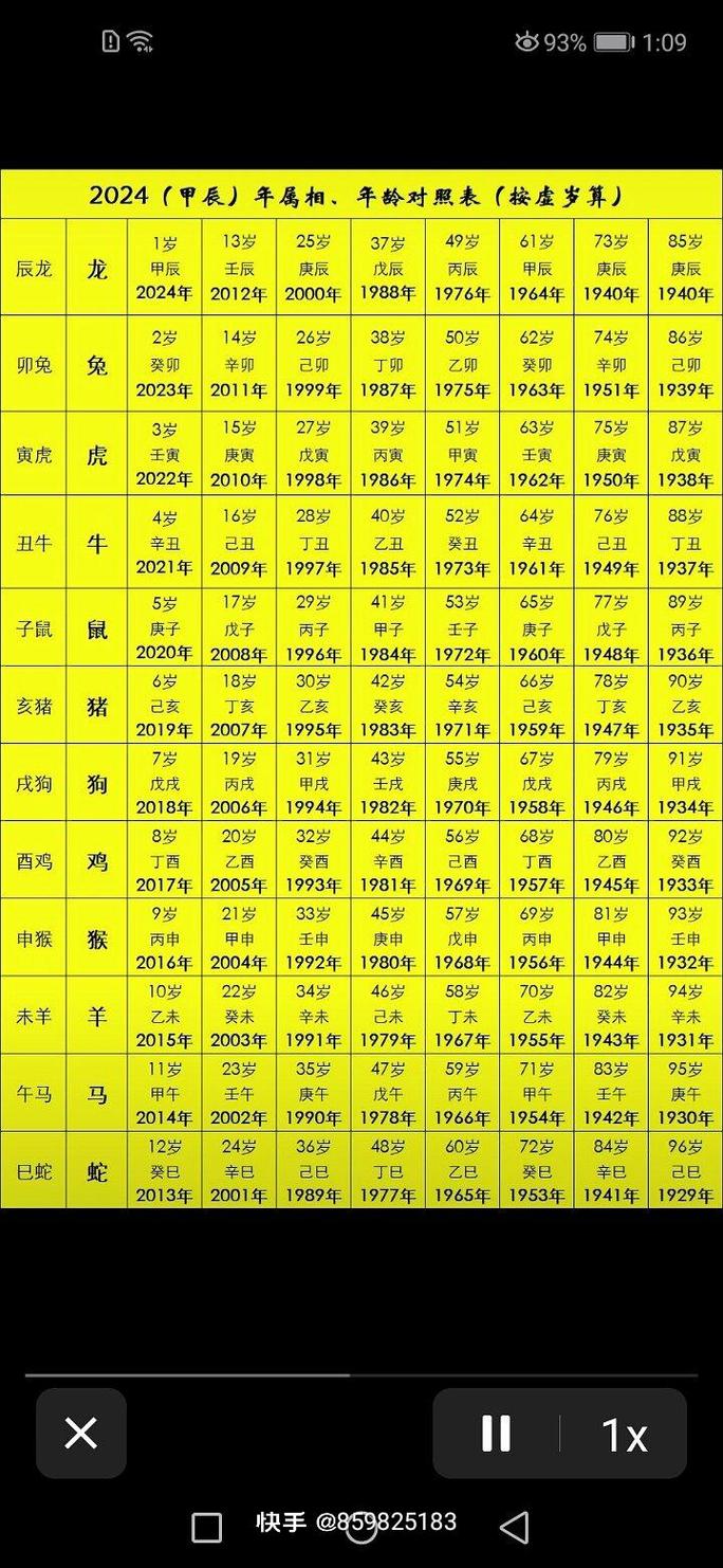 属虎今年的旺财在几月份 1986年属虎什么花旺财是什么意思？