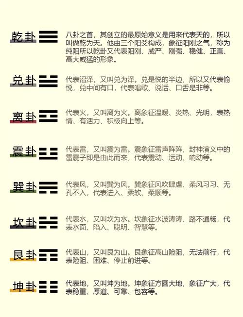 六爻卦吉凶判断方法 六爻起卦怎么看顺序
