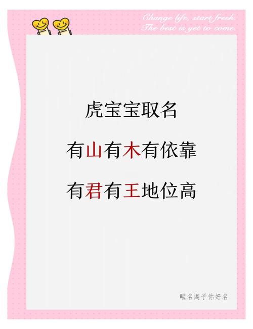 五行属金虎宝宝起名字怎么起 五行缺火女孩王姓名字大全集
