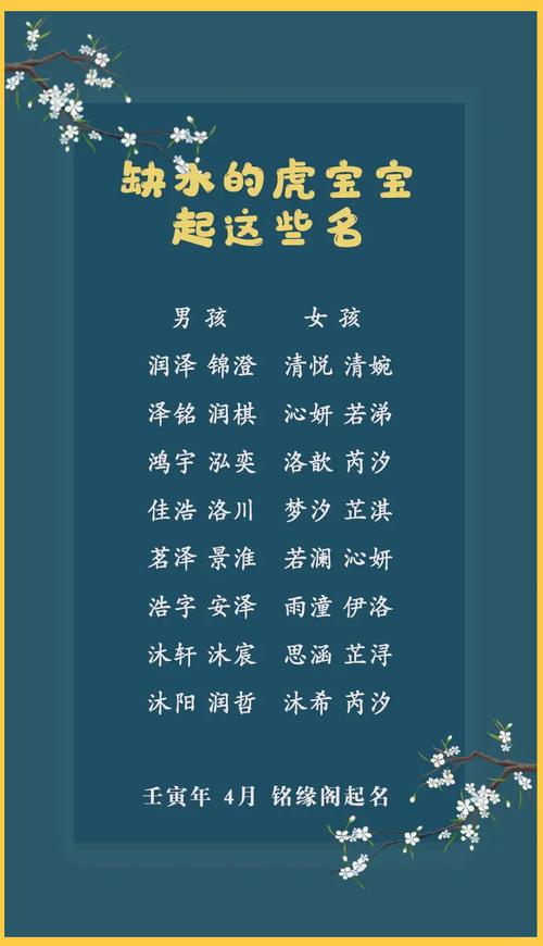 女孩虎宝宝起名缺土 属虎五行喜土的女孩名字大全
