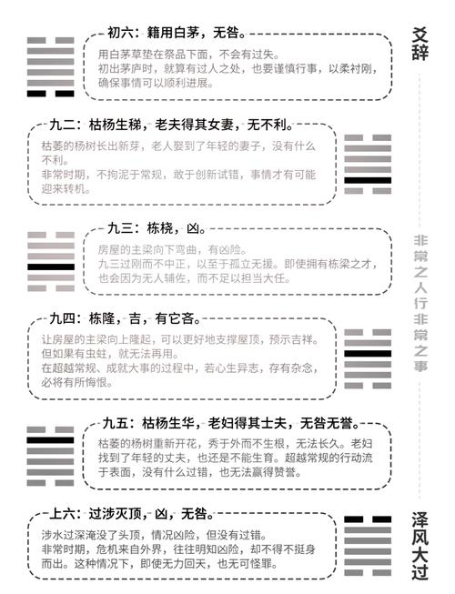过卦吉凶 40卦吉凶