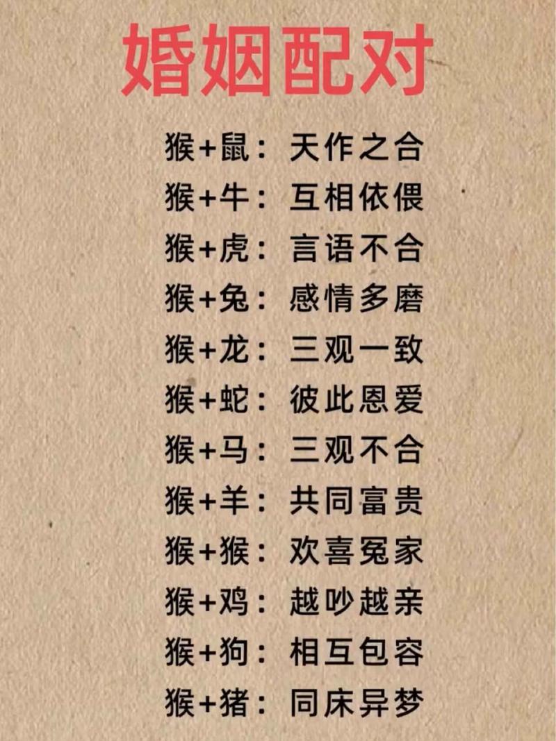 属猴人的最佳爱情配对 2025属猴佩戴饰物是什么意思？