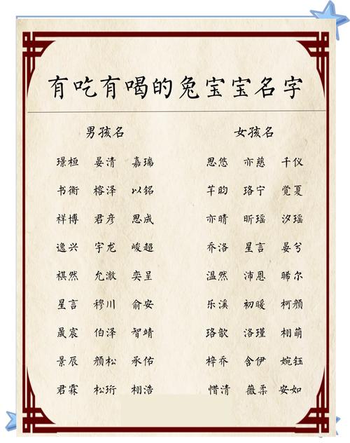 兔宝宝兄妹起名大全集图片 兔宝宝起名带嘉