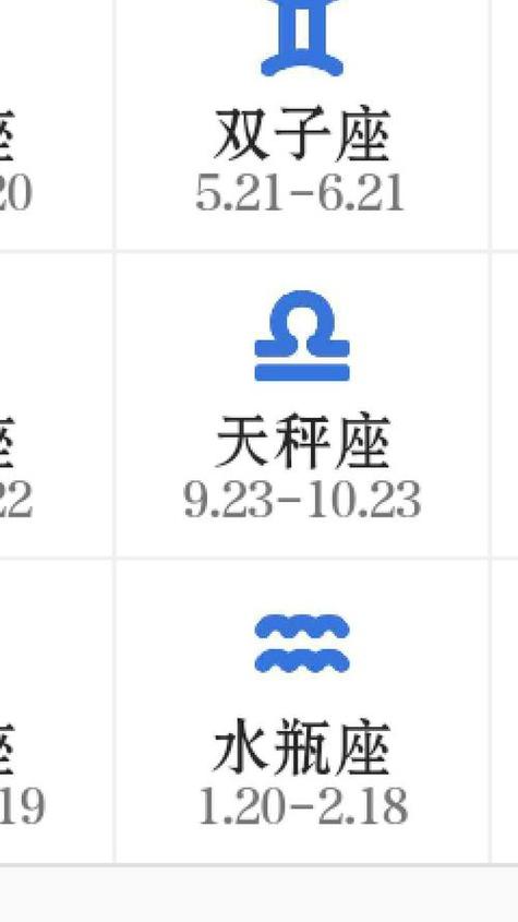 搜索6月16日是什么星座 6月16号什么星座查询